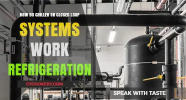 Understanding Chiller Closed Loop Systems: Efficient Refrigeration Explained