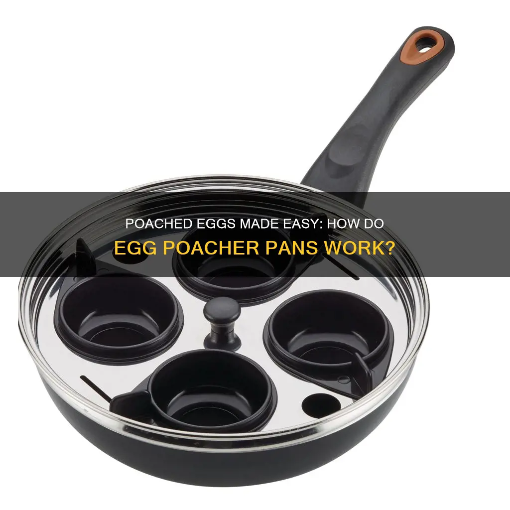 how do egg poacher pans work