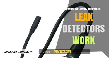 Understanding Electronic Refrigerant Leak Detectors: Technology and Functionality Explained