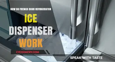 Understanding French Door Refrigerator Ice Dispensers: A Comprehensive Guide