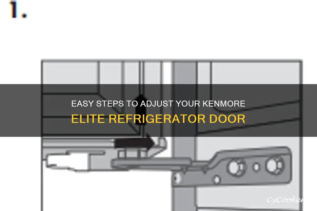 how do i adjust my kenmore elite refrigerator door