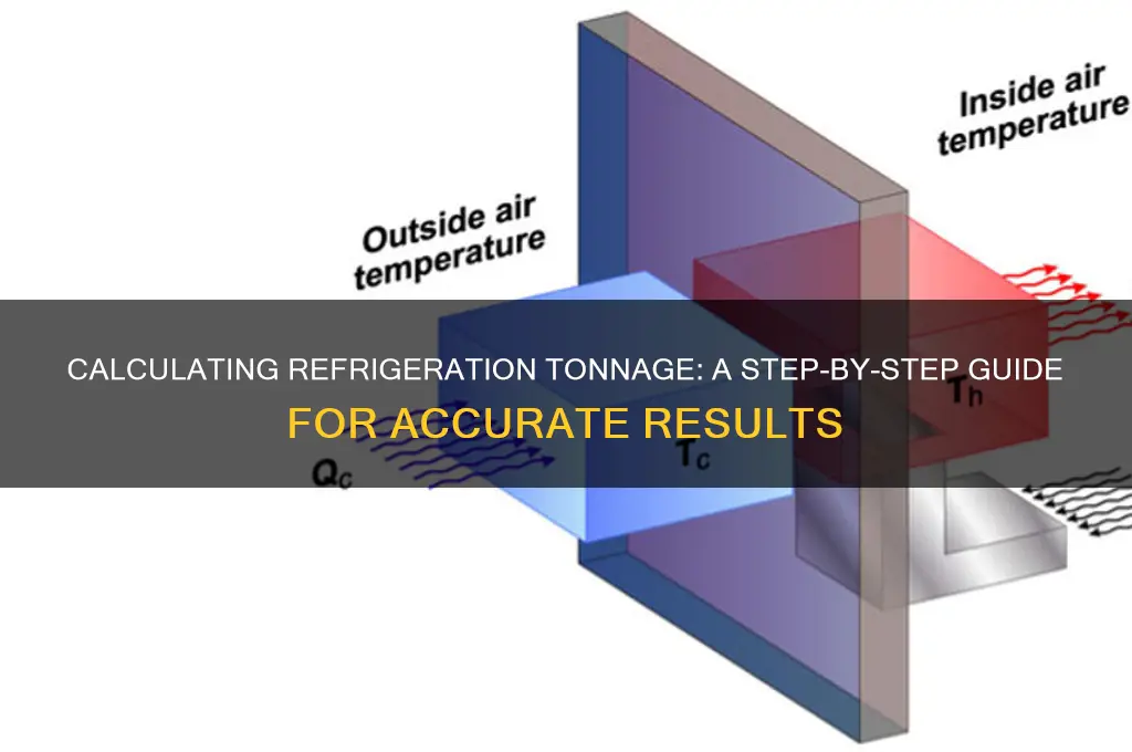 how do i calculate tonnage of refrigeration