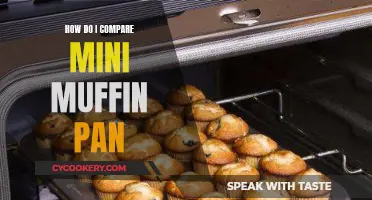 Muffin Pans: Choosing the Best Mini Muffin Pan