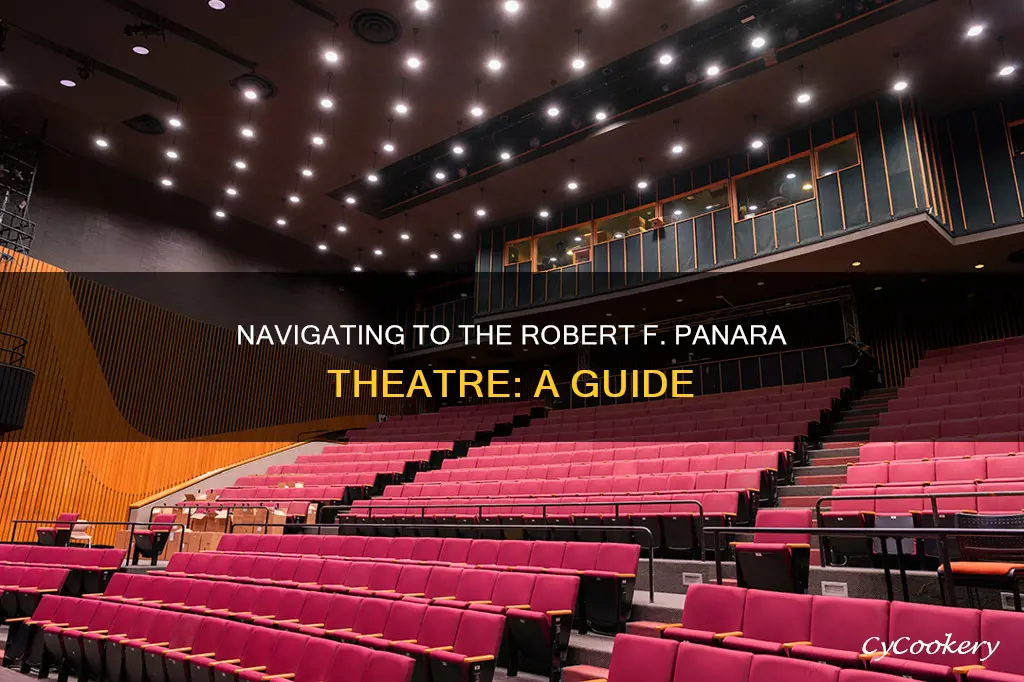 how do I get to the robert f panara theatre