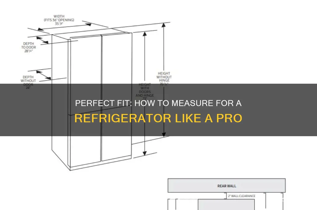 how do i measure for a refrigerator