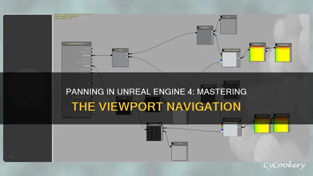 how do I pan view in unreal engine 4