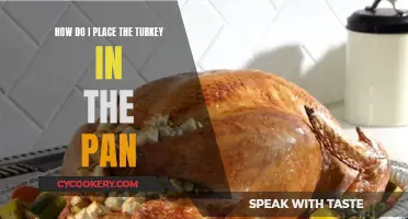 The Perfect Turkey: Pan Placement Tips