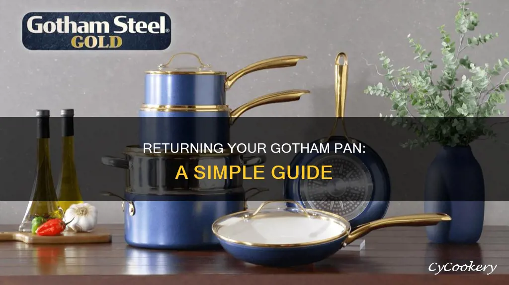 how do I return my gotham pan