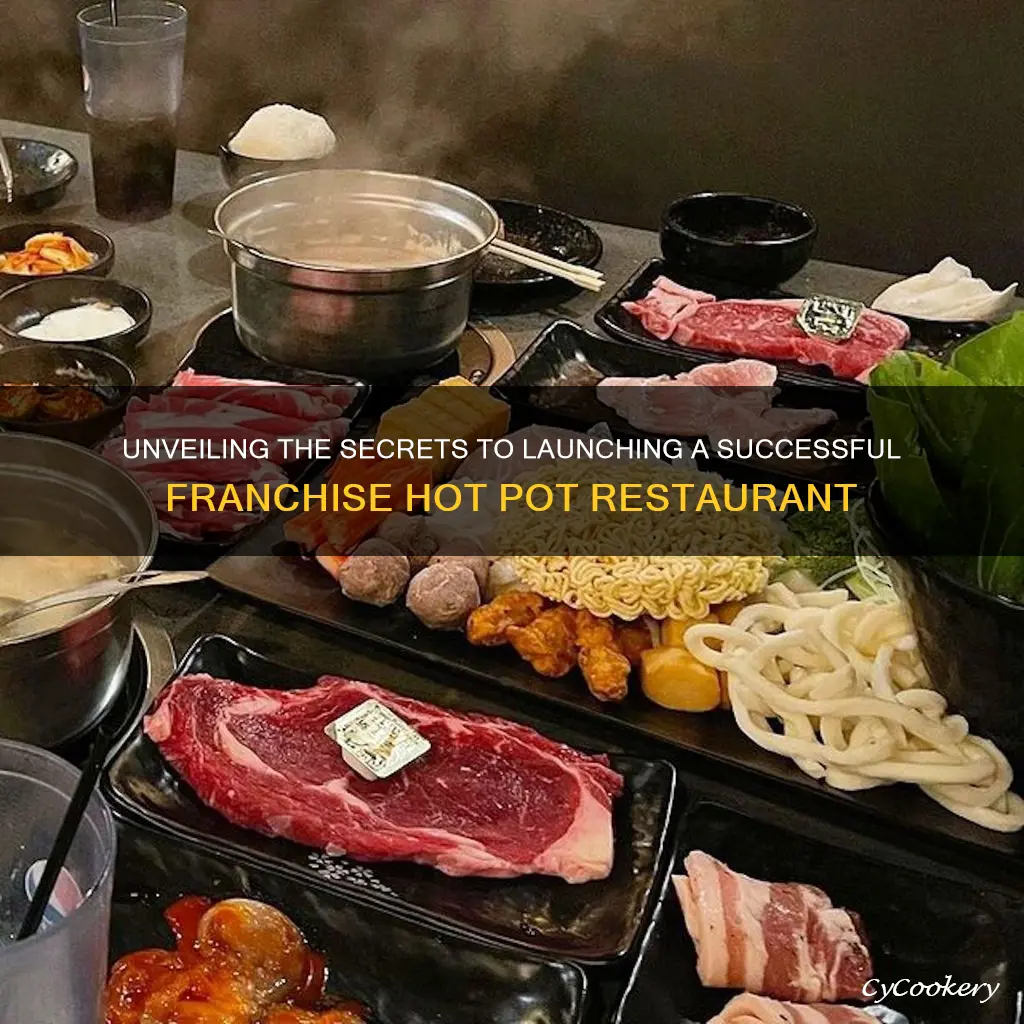 how do I start a franchise hot pot restaurant