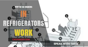 Understanding Refrigerator Ice Makers: How They Work and Function