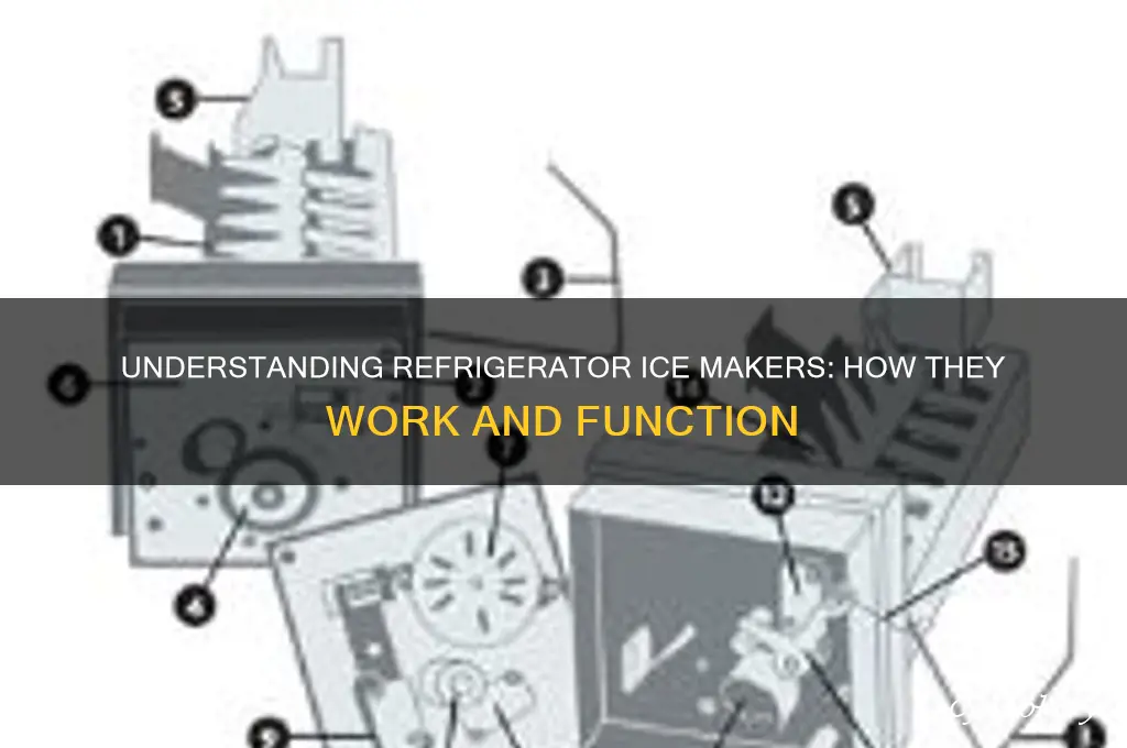 how do ice makers in refrigerators work