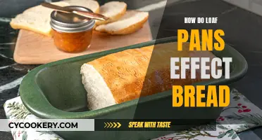 Loaf Pans: The Secret to Perfect Bread