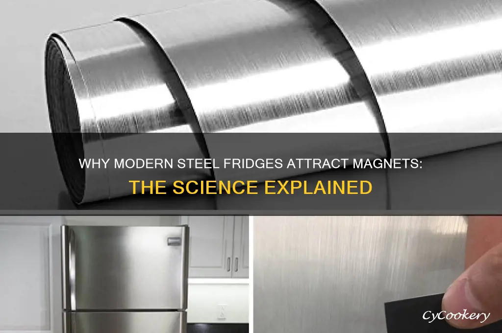 how do magnets stick to new refrigerators of steel