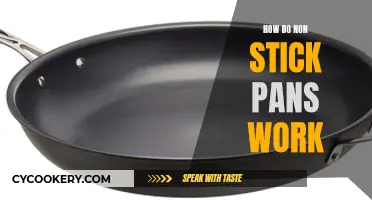 The Science Behind Non-Stick Pans