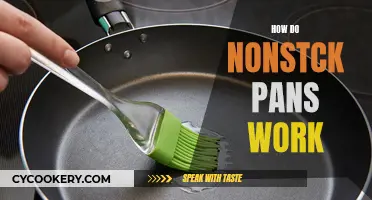 The Science Behind Nonstick Pans
