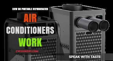 Understanding Portable Refrigerated Air Conditioners: Functionality and Cooling Process