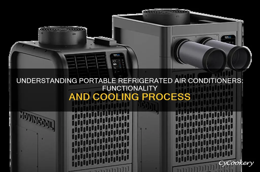 how do portable refrigerated air conditioners work