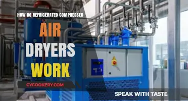 Understanding Refrigerated Compressed Air Dryers: Functionality and Benefits Explained