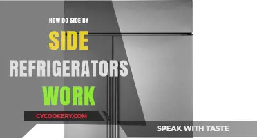 Understanding Side-by-Side Refrigerators: Functionality, Benefits, and How They Work