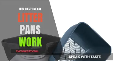 Sifting Cat Litter Pans: How Do They Work?