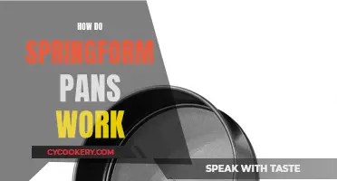 Springform Pans: How Do They Work?