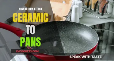 The Science of Non-Stick: How Ceramics Bond to Pans
