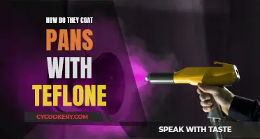 The Science of Non-Stick: Coating Pans with Teflon