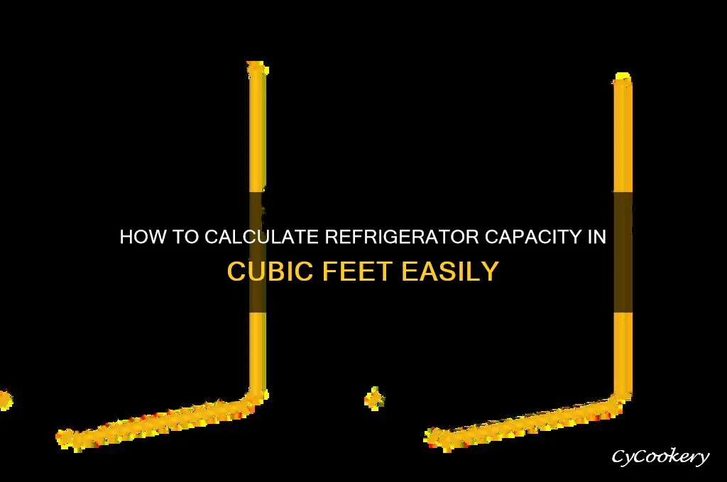how do you find the cu ft for refrigerator
