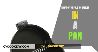 Mastering the Omelet Fold: A Step-by-Step Guide