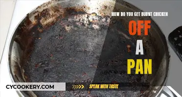 Effective Ways to Remove Burnt Chicken Residue from a Pan