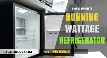 Running Wattage Requirements for Refrigerators: A Comprehensive Guide