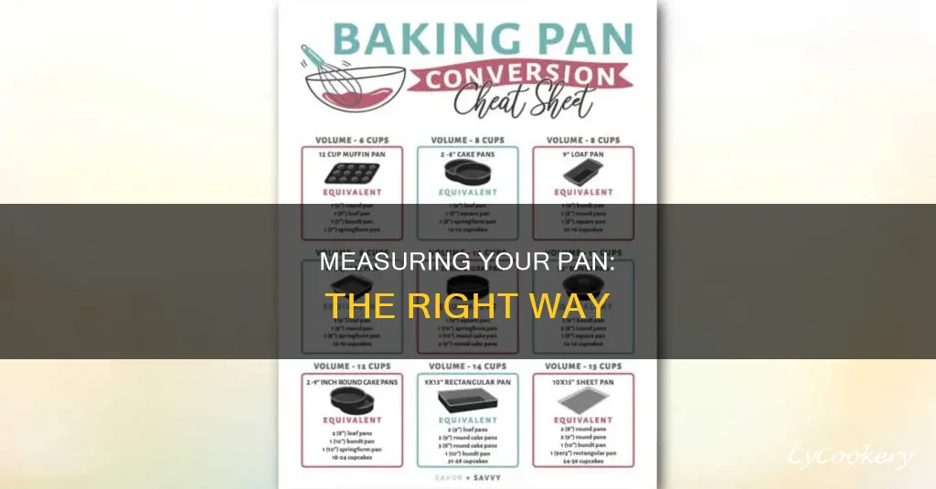 how do you know if a pan is 8 inch