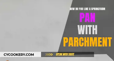 Springform Pans: Line with Parchment Like a Pro