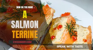 Creating a Salmon Terrine: A Step-by-Step Guide