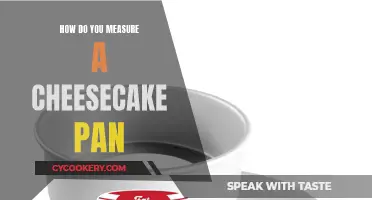 The Perfect Cheesecake Pan: Measure for Success