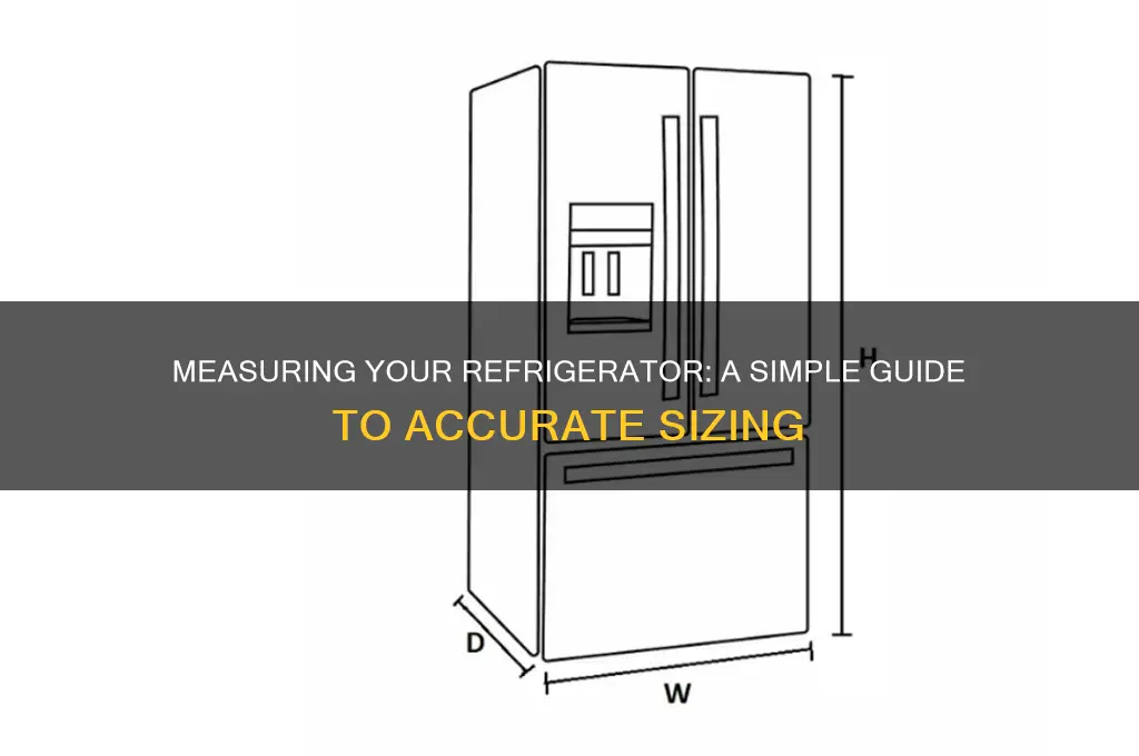 how do you measure the size of a refrigerator