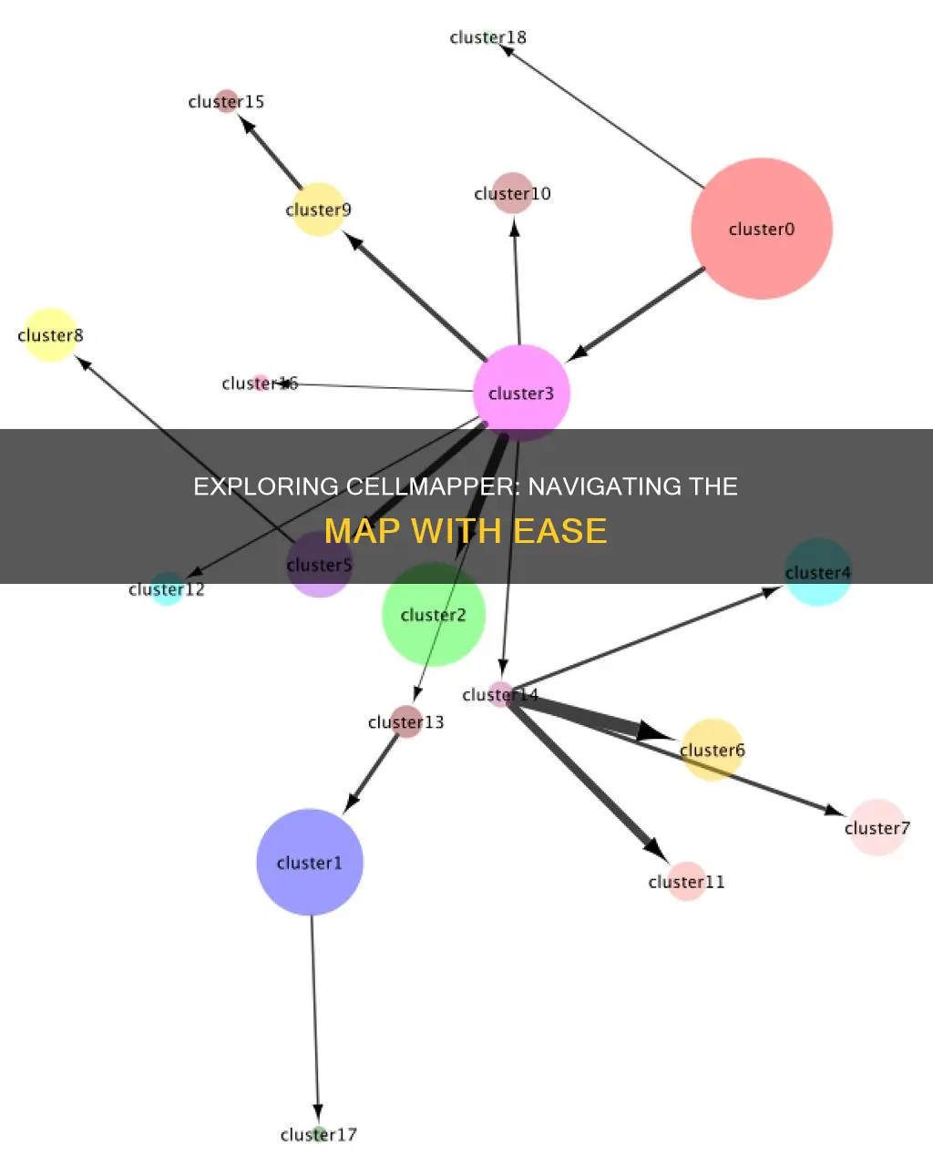 how do you pan the map on cellmapper