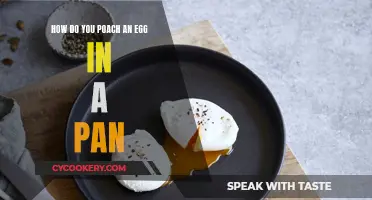 Poaching Eggs: Mastering the Art in a Pan