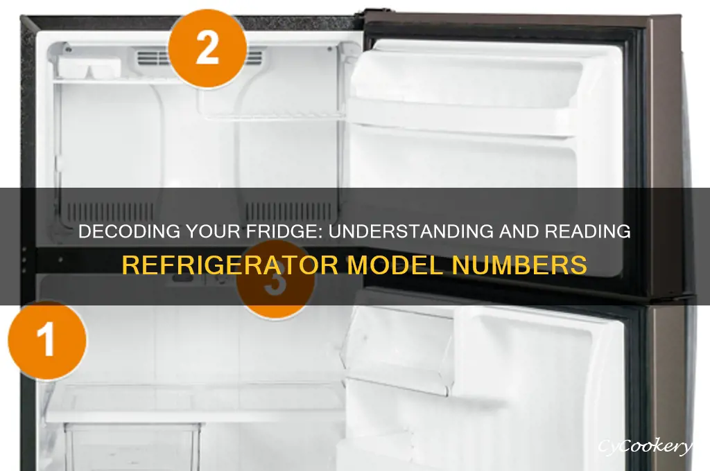 how do you read a refrigerator model number