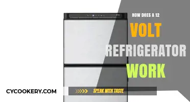 Understanding the Functionality of a 12 Volt Refrigerator: A Comprehensive Guide