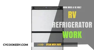 Understanding the Functionality of 12 Volt RV Refrigerators: A Comprehensive Guide