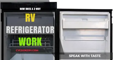 Understanding the Functionality of a 3-Way RV Refrigerator System
