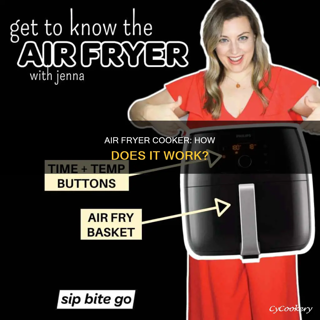 how does a air fryer cooker work