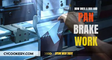 Understanding Box and Pan Brakes: How They Work