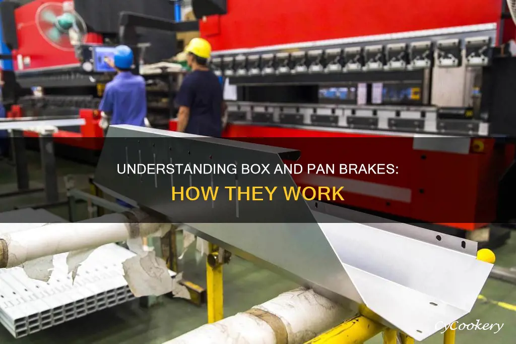 how does a box and pan brake work