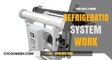 Understanding Brine Refrigeration: How This Efficient Cooling System Works
