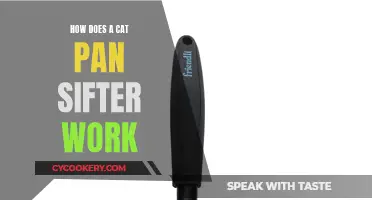 Cat Pan Sifters: How Do They Work?