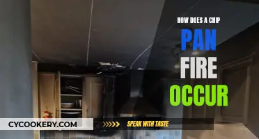 Chip Pan Fires: Causes and Prevention