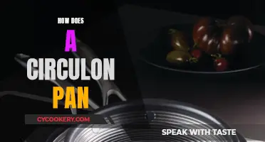 Circulon Pans: Cooking with Even Heat Distribution