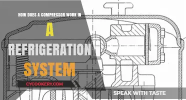 Understanding the Role of Compressors in Refrigeration Systems